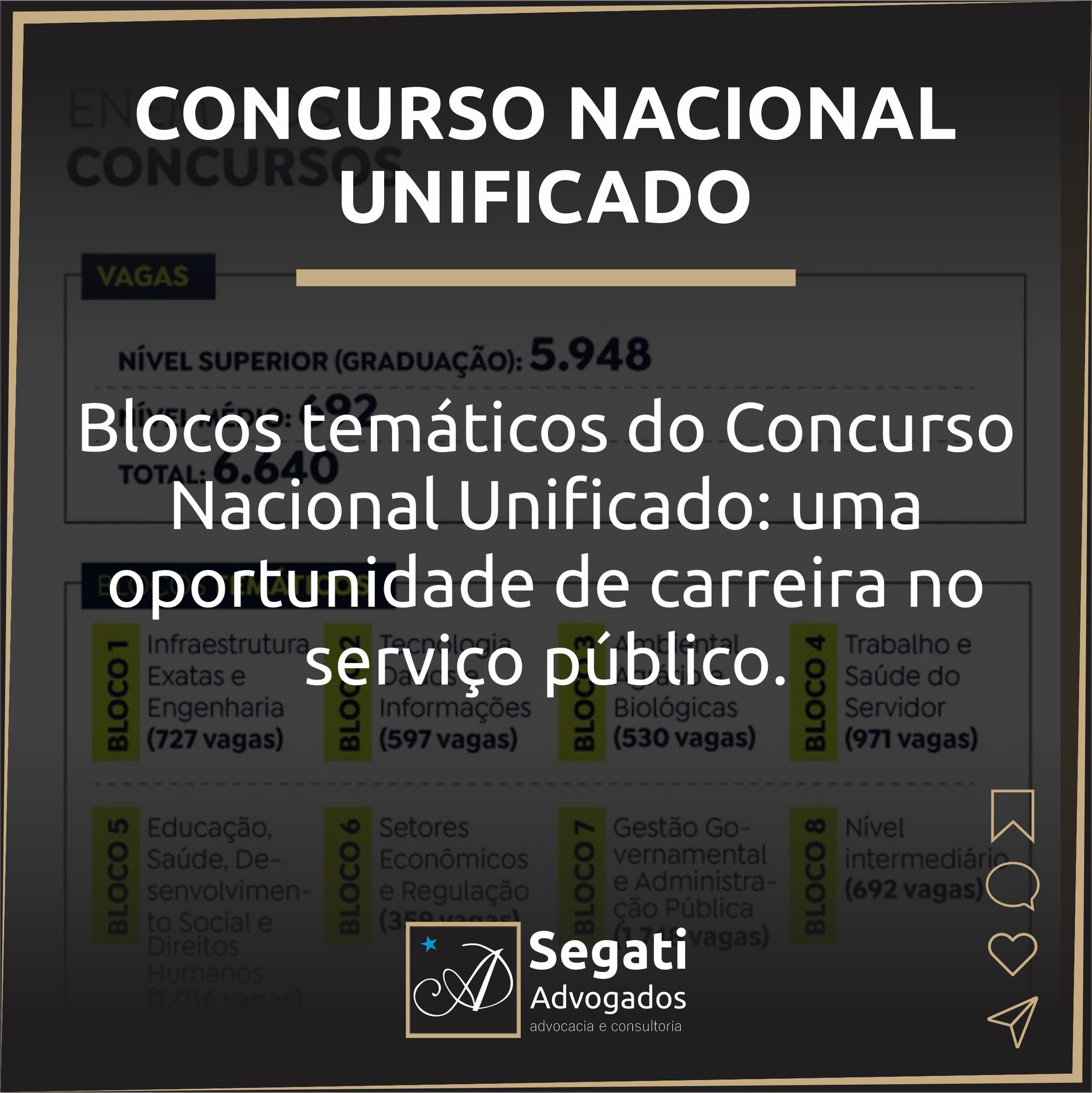 Blocos temáticos do Concurso Nacional Unificado: uma oportunidade de carreira no serviço público.